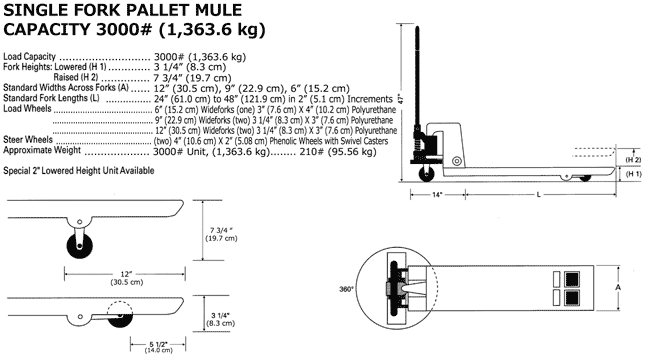 Specifications and drawings of Single fork pallet jack 